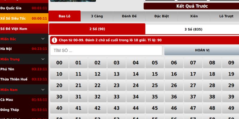 Một số hình thức nổi bật