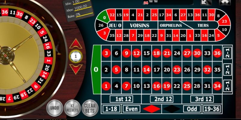 Một số loại cược phổ biến