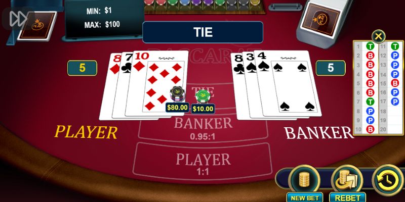 Tìm hiểu mục tiêu và cách tính điểm