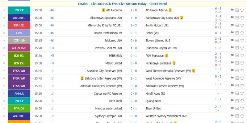 Kho dữ liệu thể thao khổng lồ tại 7MCN